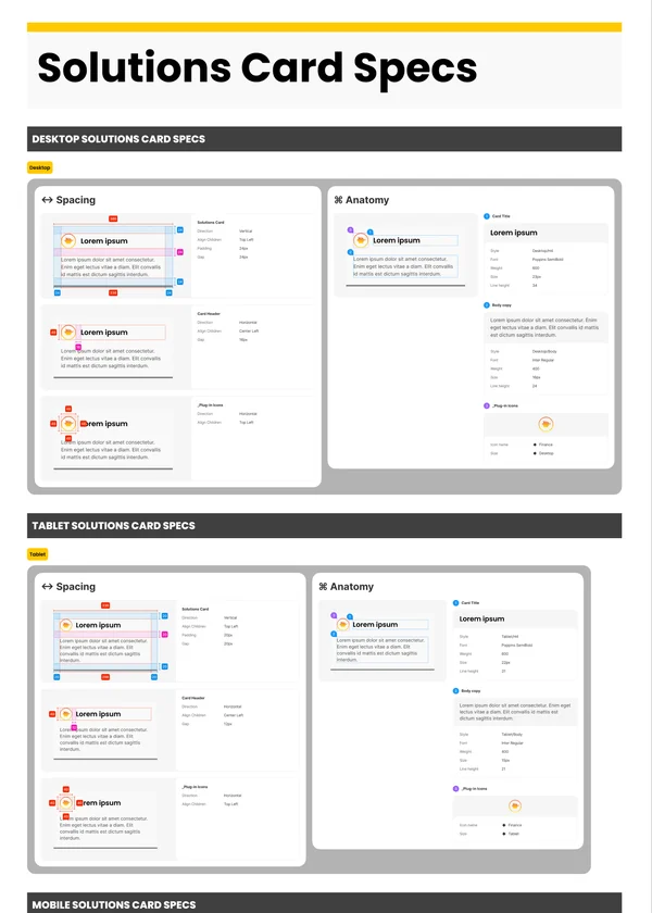 The Solutions Card spec sheet