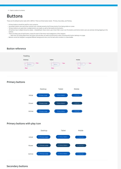The buttons page: styles by breakpoint by state
