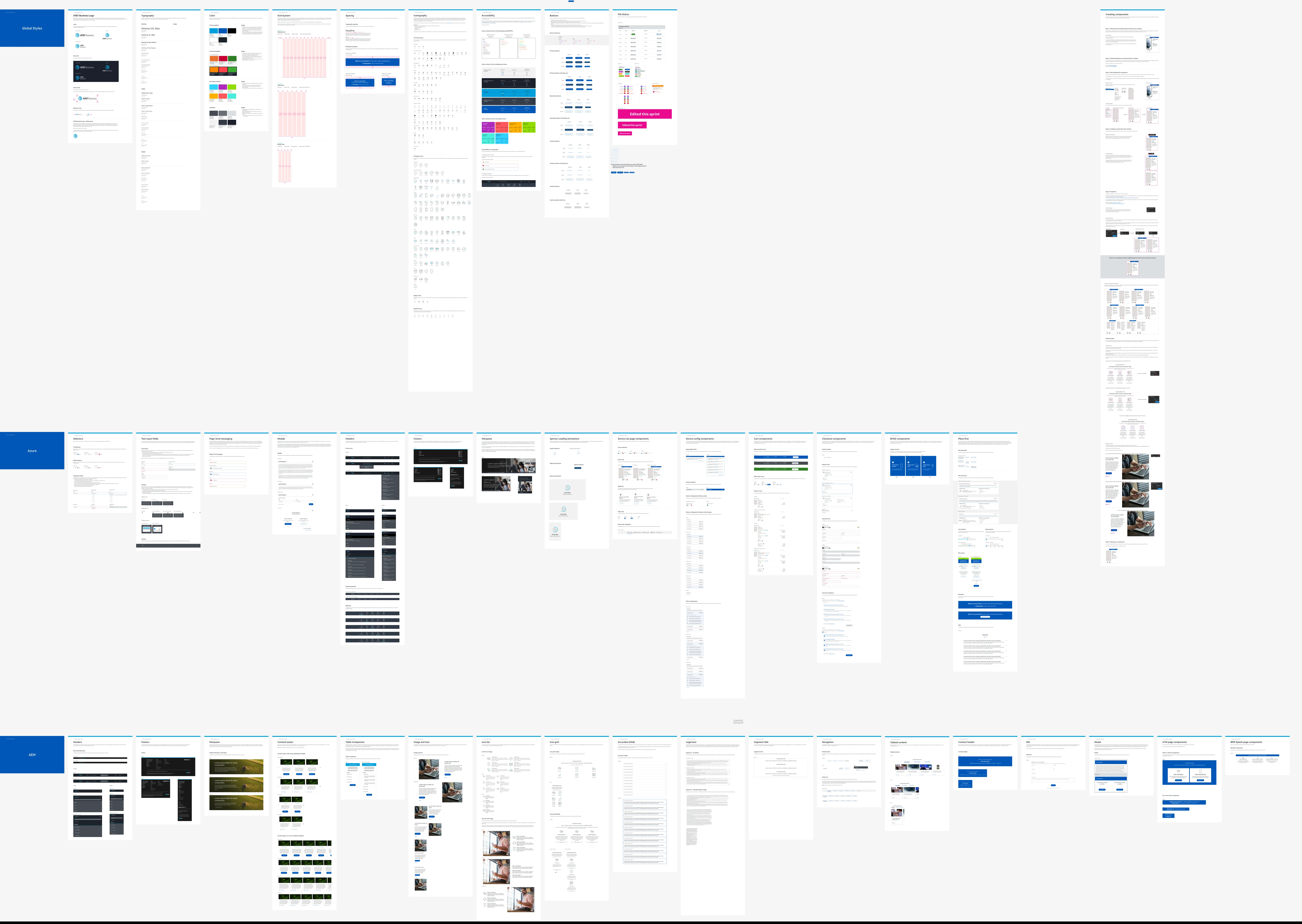The Figma canvas of the AT&T Business design system: global styles, Azure and AEM libraries laid out as sheets
