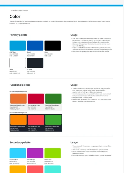 The color page: primary, functional, secondary and interface palettes