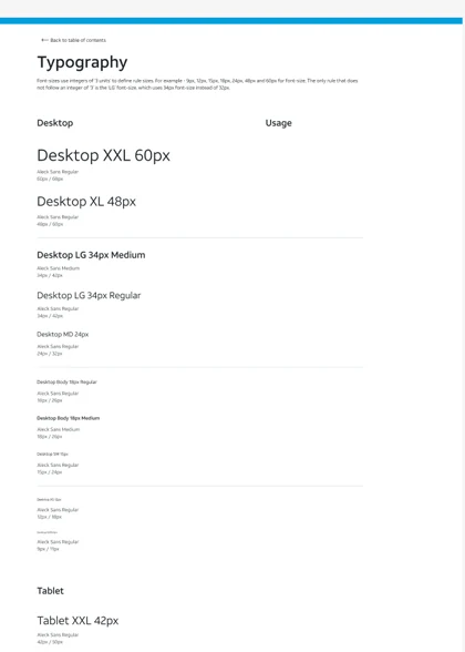The typography page: a responsive type scale